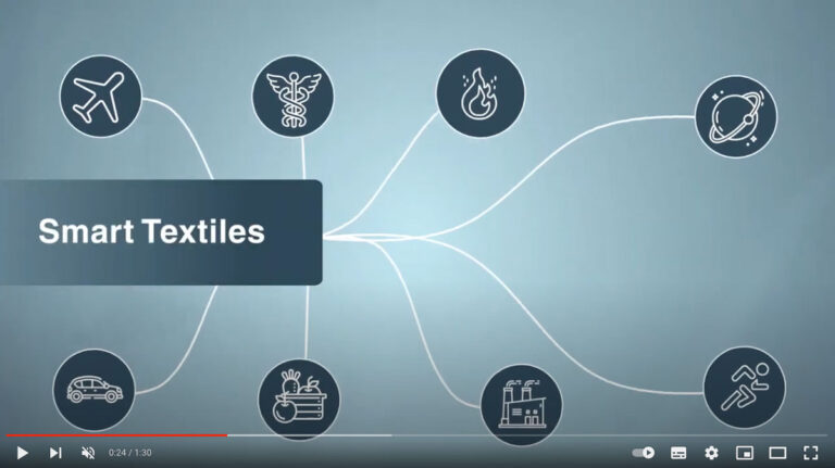 CONTEXT launches its second video